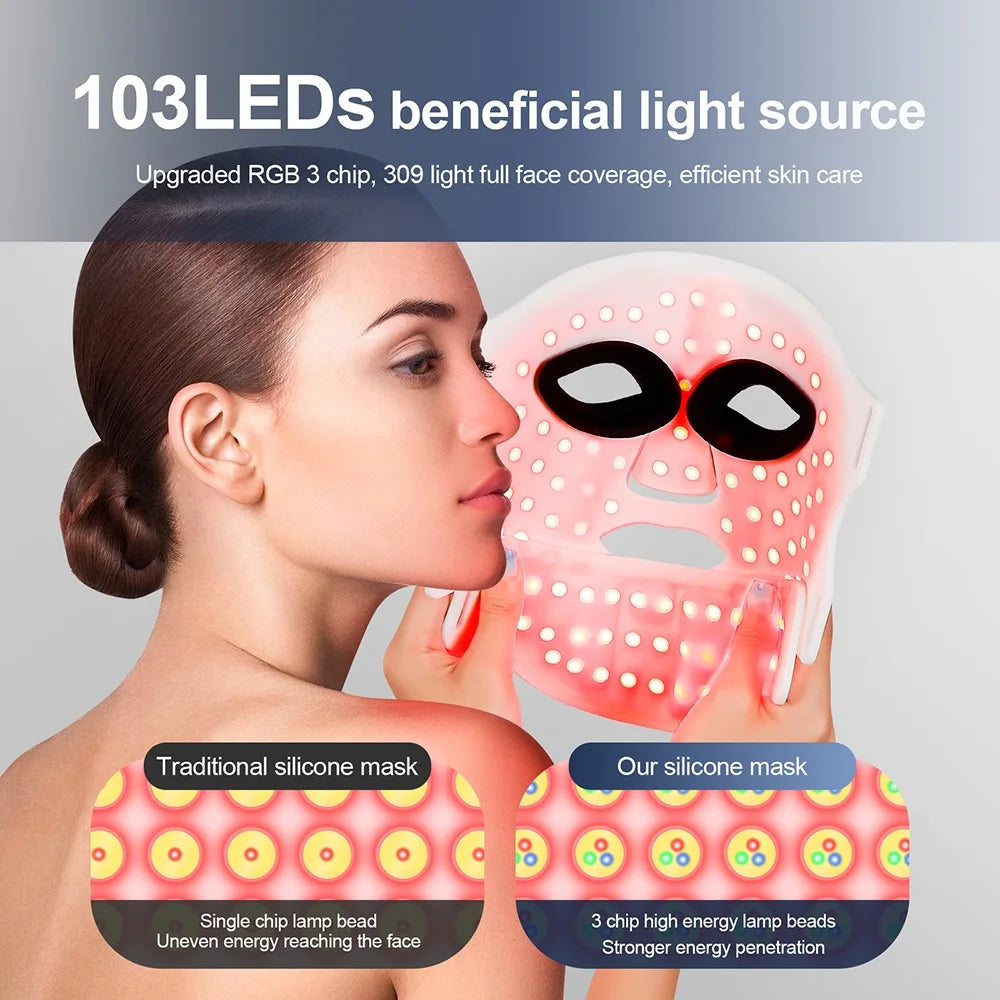 Zonevera™ Red Light Therapy Mask